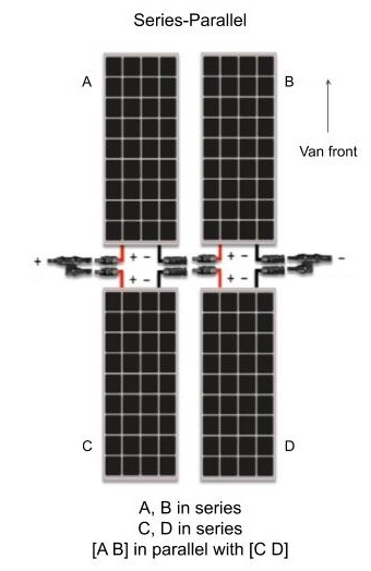 camper van electrical system solar diagram parallel series